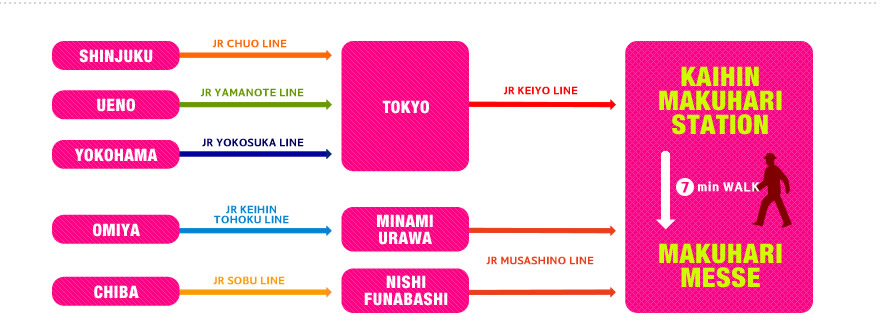 ROUTE MAP